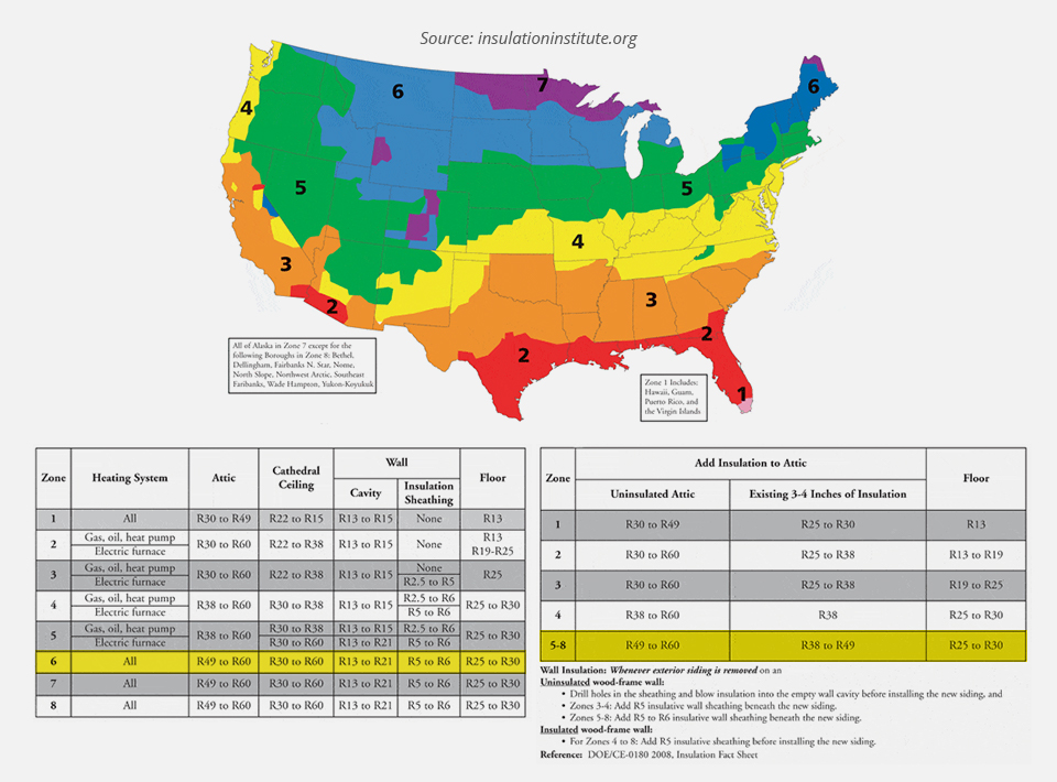 insulation region infographic